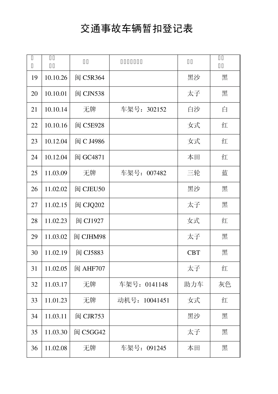 交通事故车辆暂扣登记表_第2页