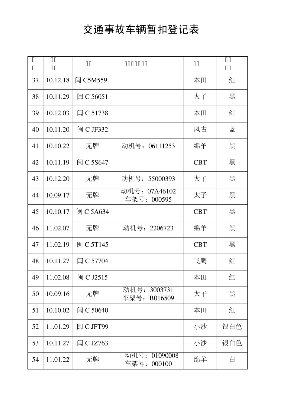 交通事故车辆暂扣登记表_第3页