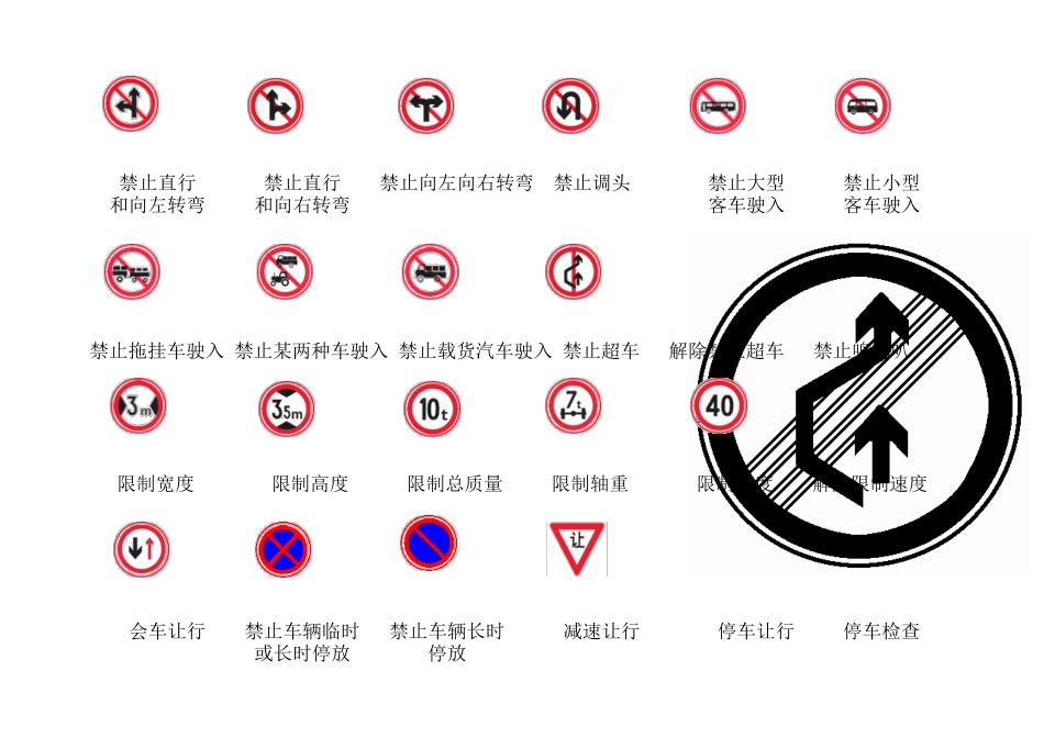 交通信号图示_第3页