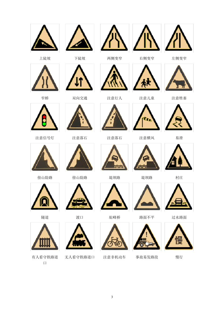 交通信号、交通标志、标线及其含义_第3页