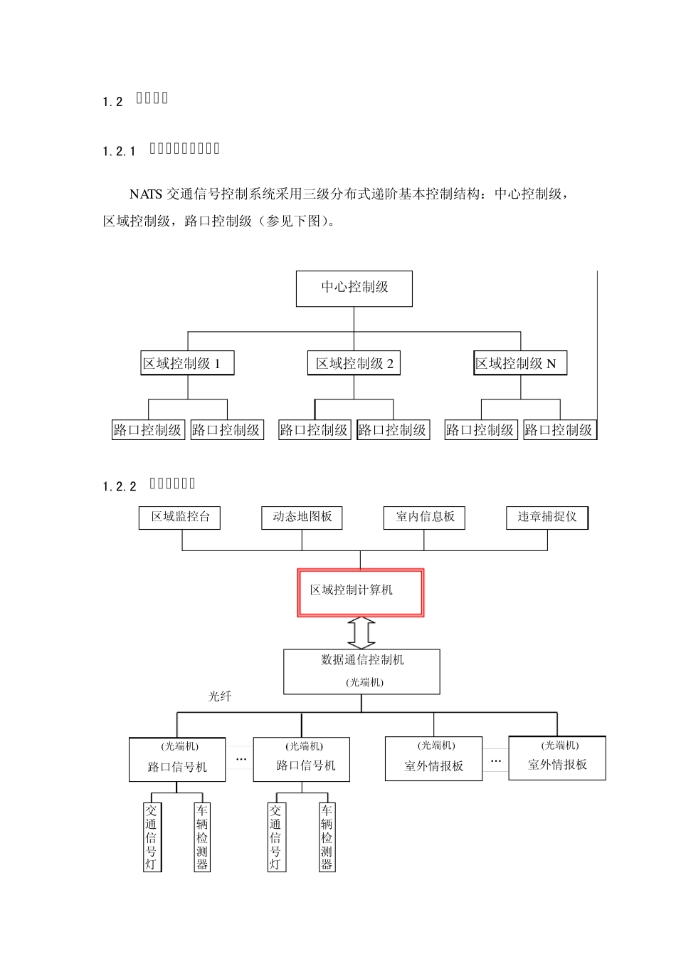 交通信号控制系统_第2页