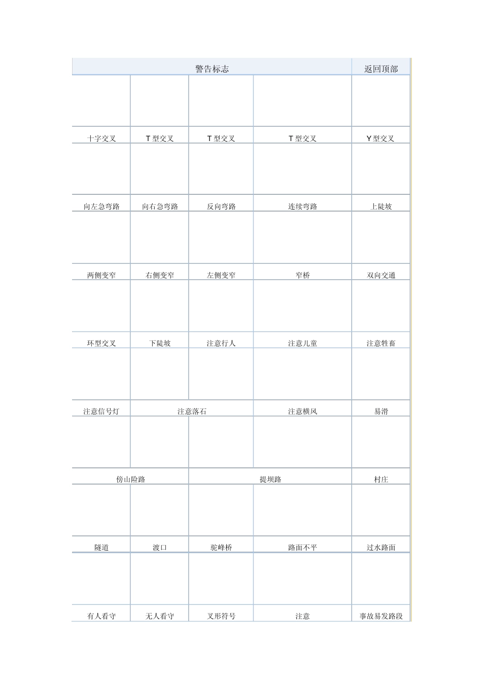 交通信号标志_第1页