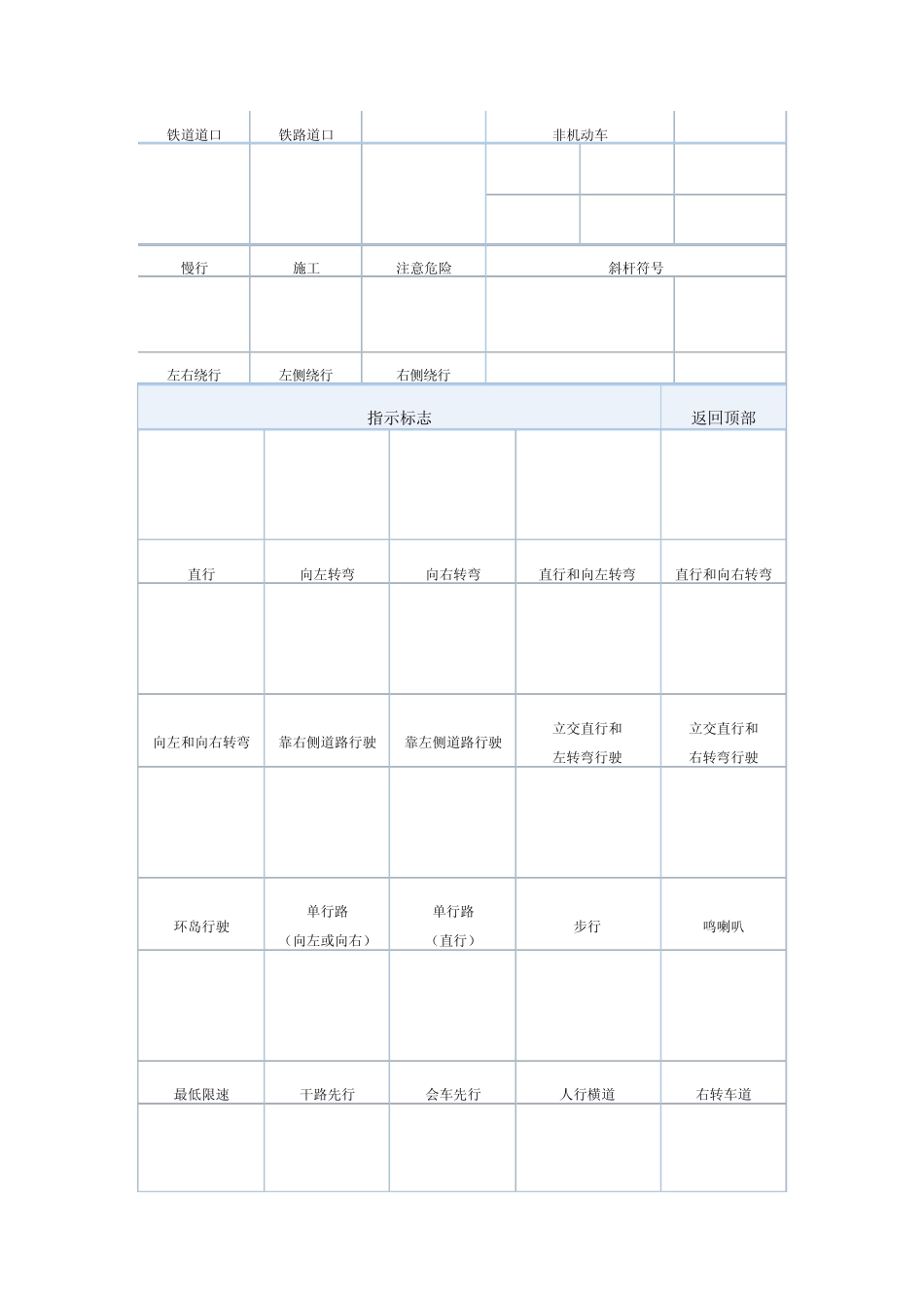 交通信号标志_第2页