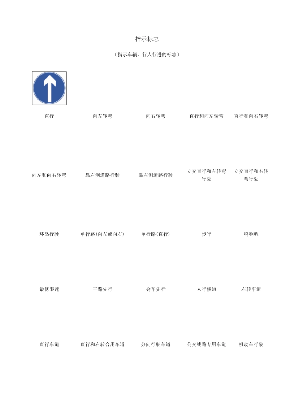 交通信号标识图片说明_第3页