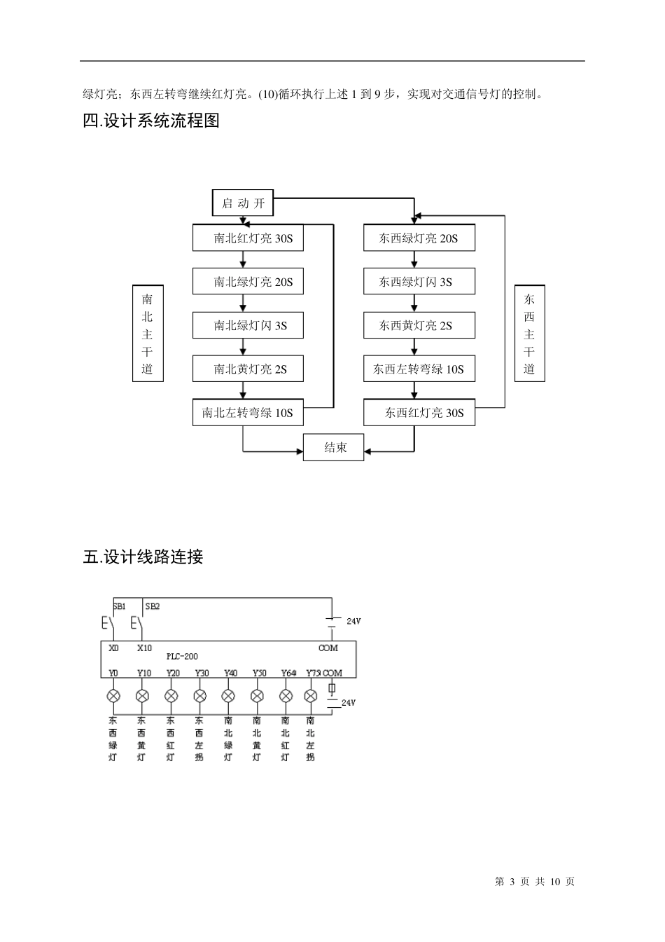 交通信号灯PLC控制系统设计_第3页