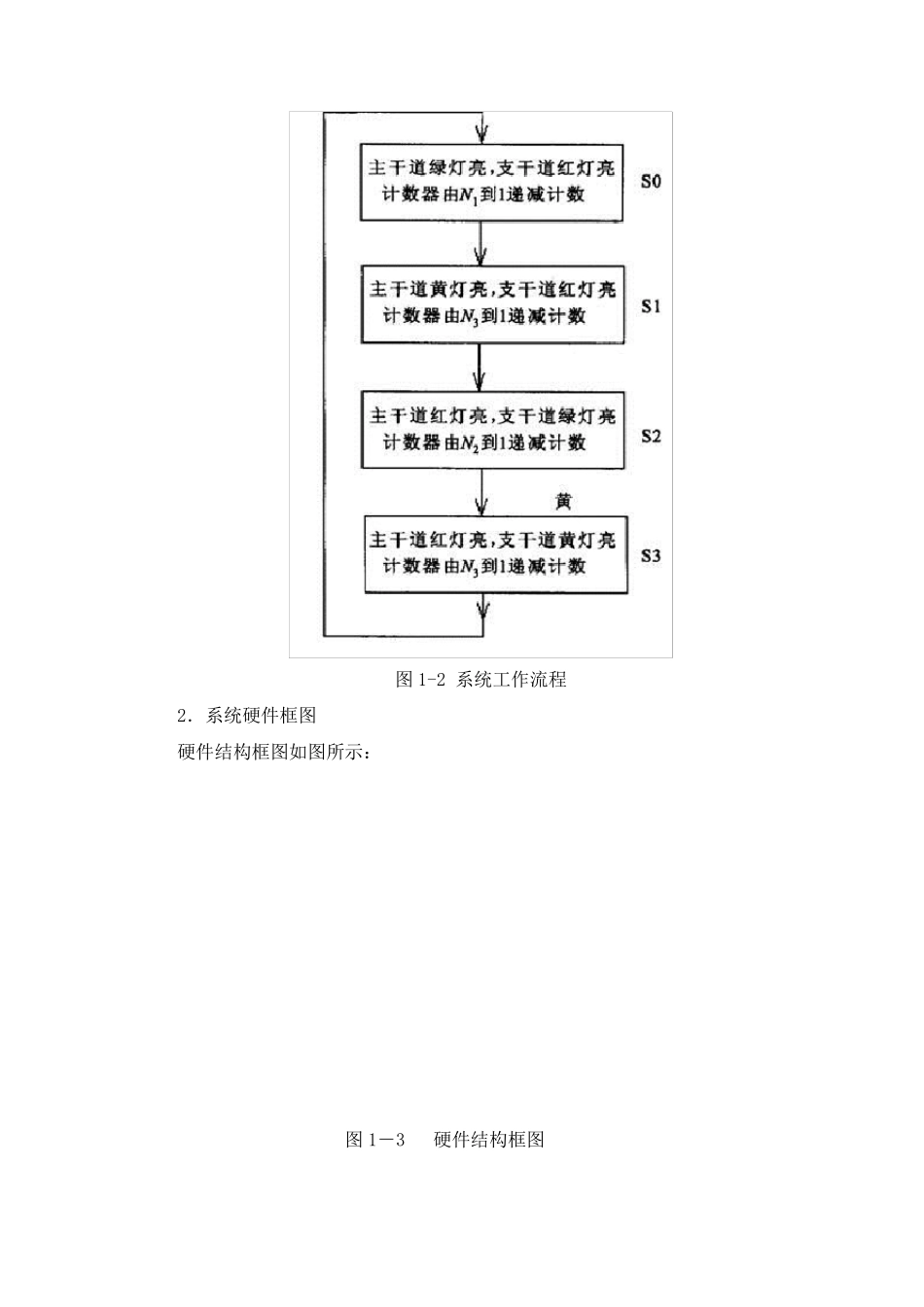 交通信号灯数字电路设计_第2页