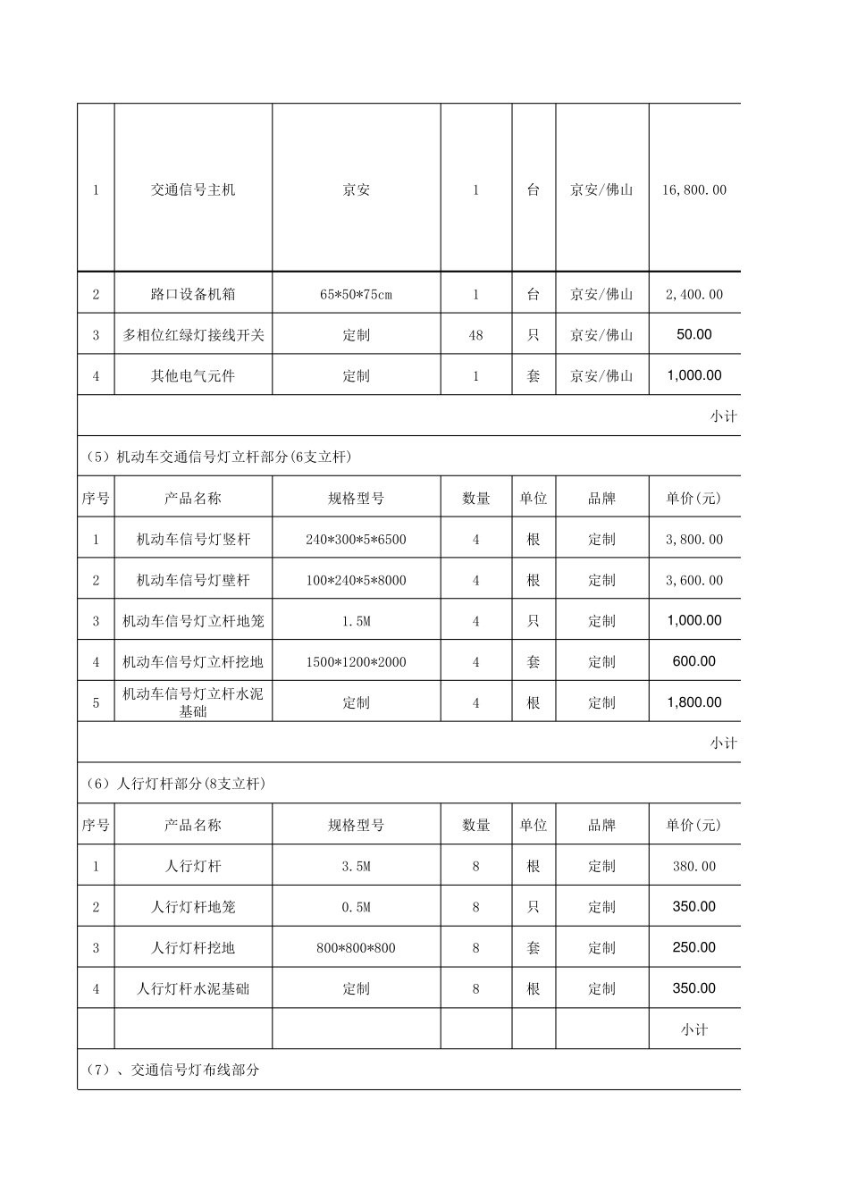 交通信号红绿灯工程设备报价明细表_第2页