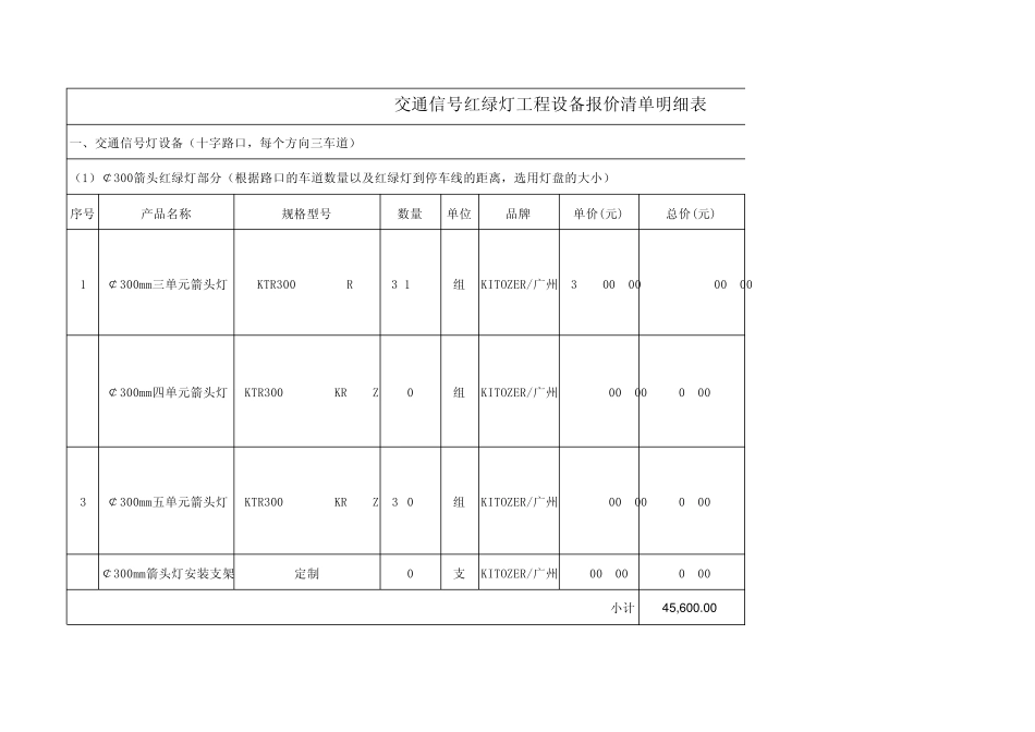 交通信号红绿灯工程设备报价清单明细表_第1页