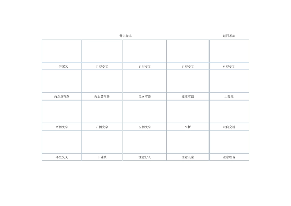 交通图标标志大全_第1页
