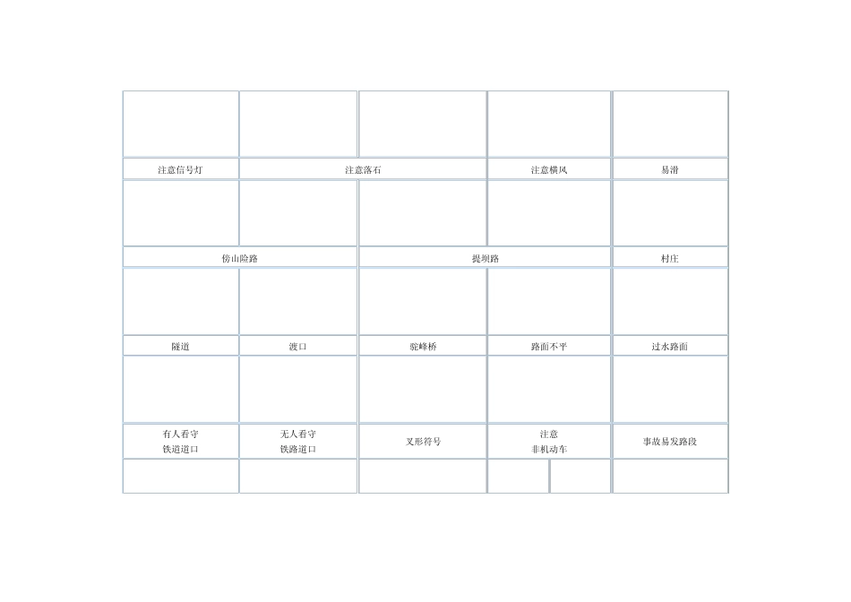 交通图标标志大全_第2页