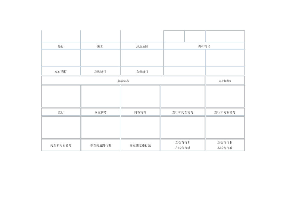 交通图标标志大全_第3页