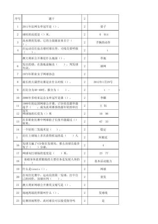交通大学网球项目考试题库