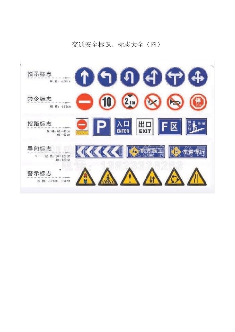 交通安全标识、标志大全(图)_第1页
