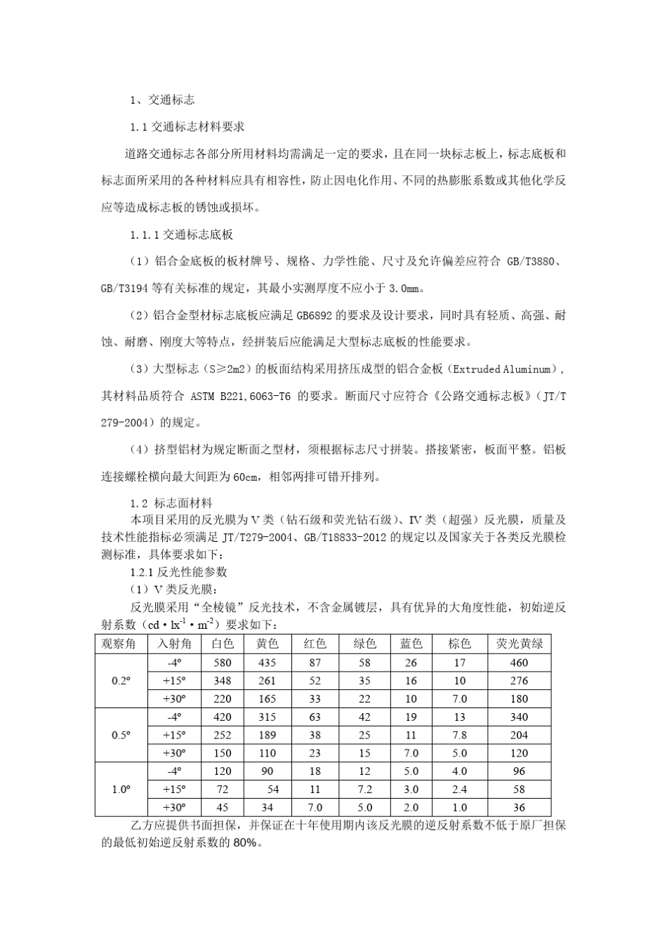 交通安全设施技术规范_第2页