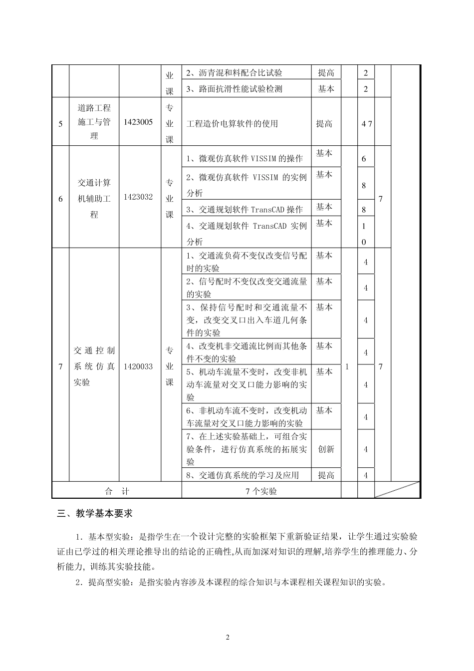 交通工程专业实验教学大纲_第2页
