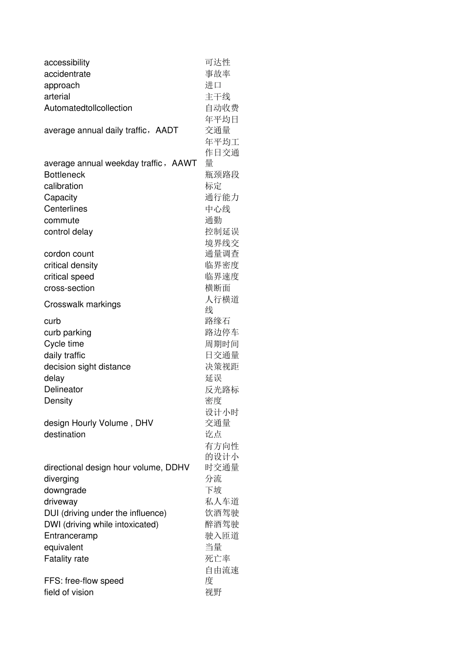 交通工程专业英语词汇表_第1页