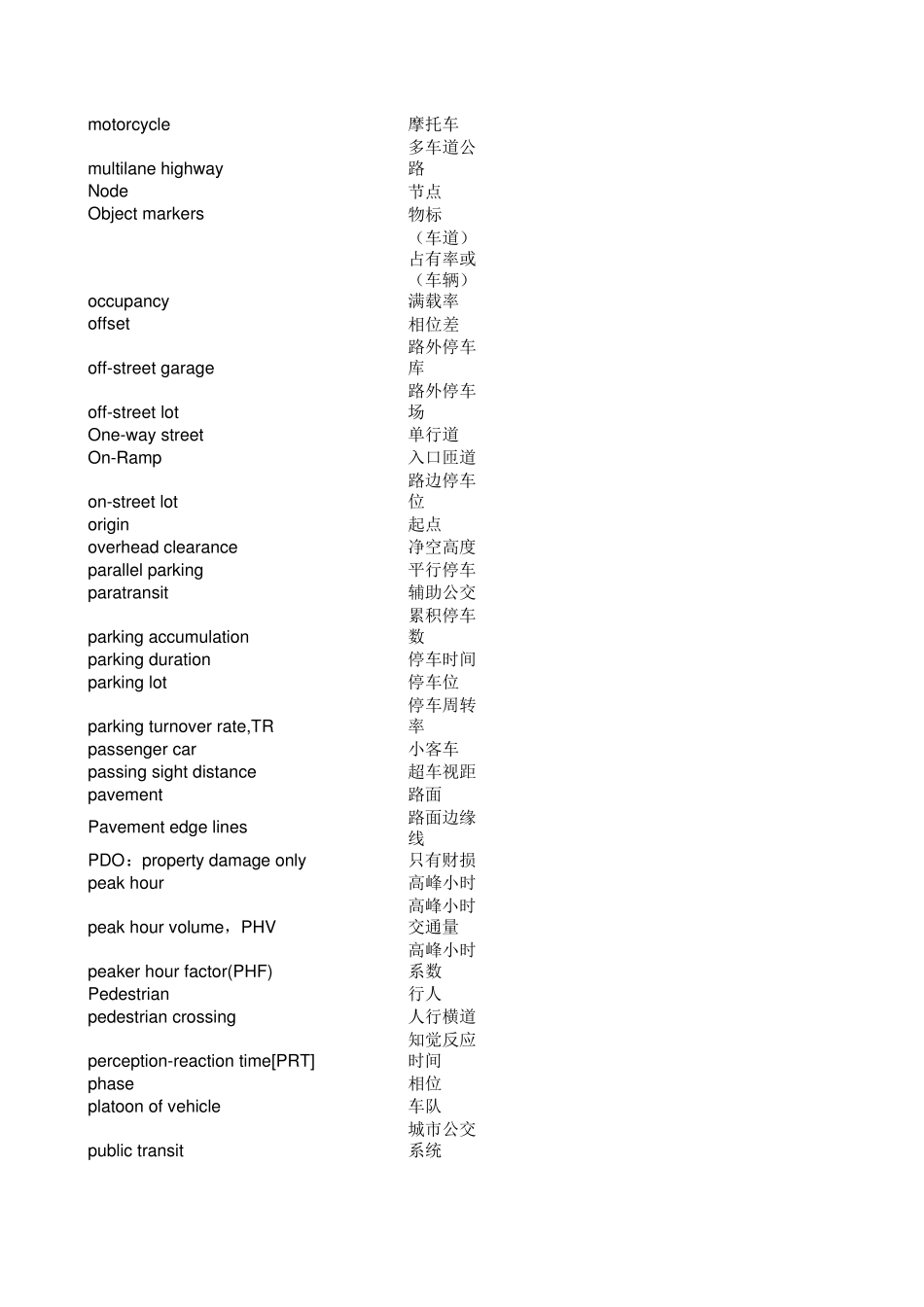 交通工程专业英语词汇表_第3页