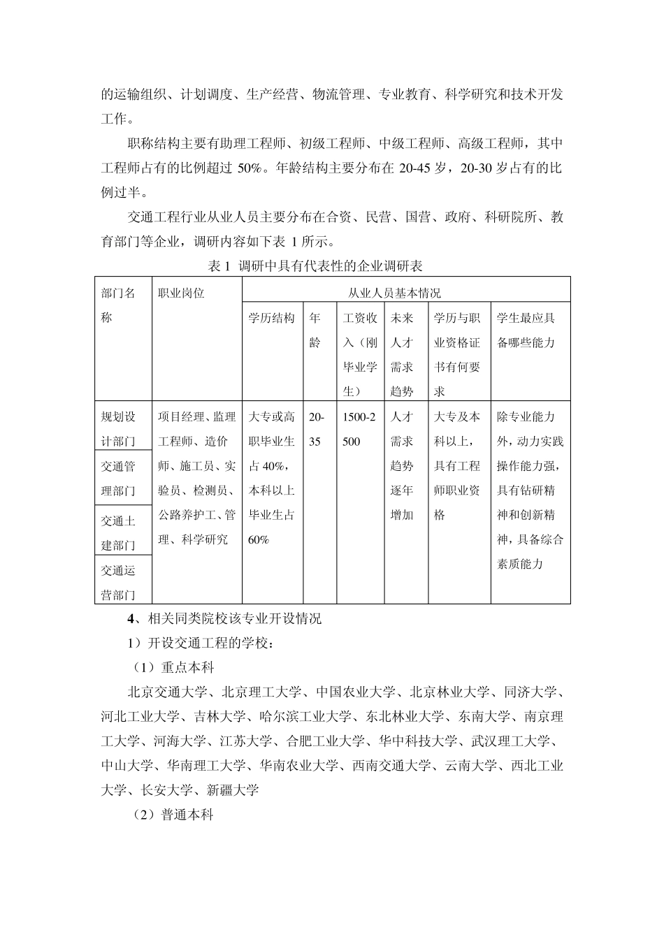 交通工程专业调研报告_第3页