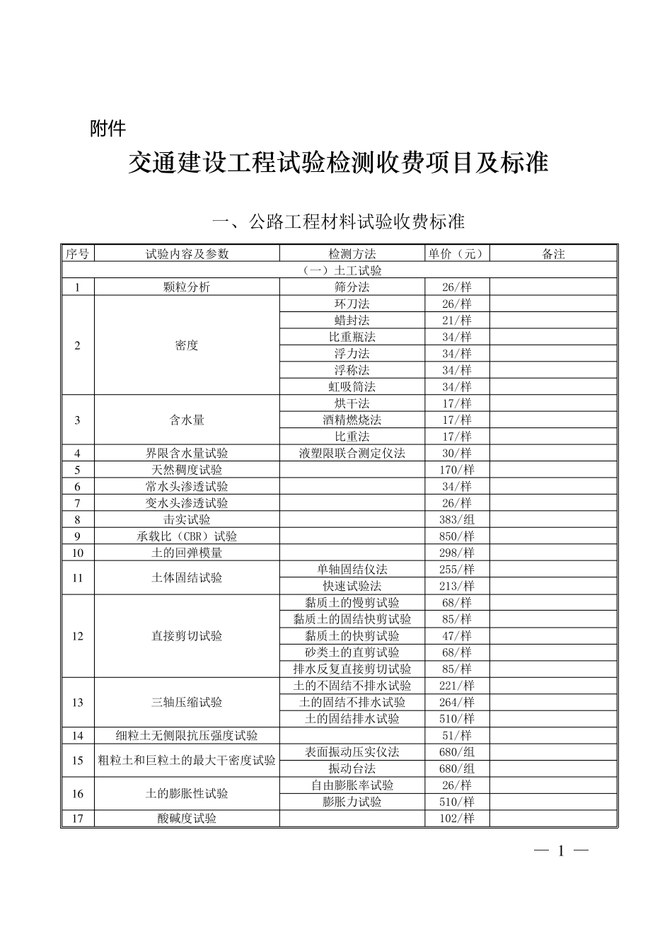 交通建设工程试验检测收费项目及标准_第1页