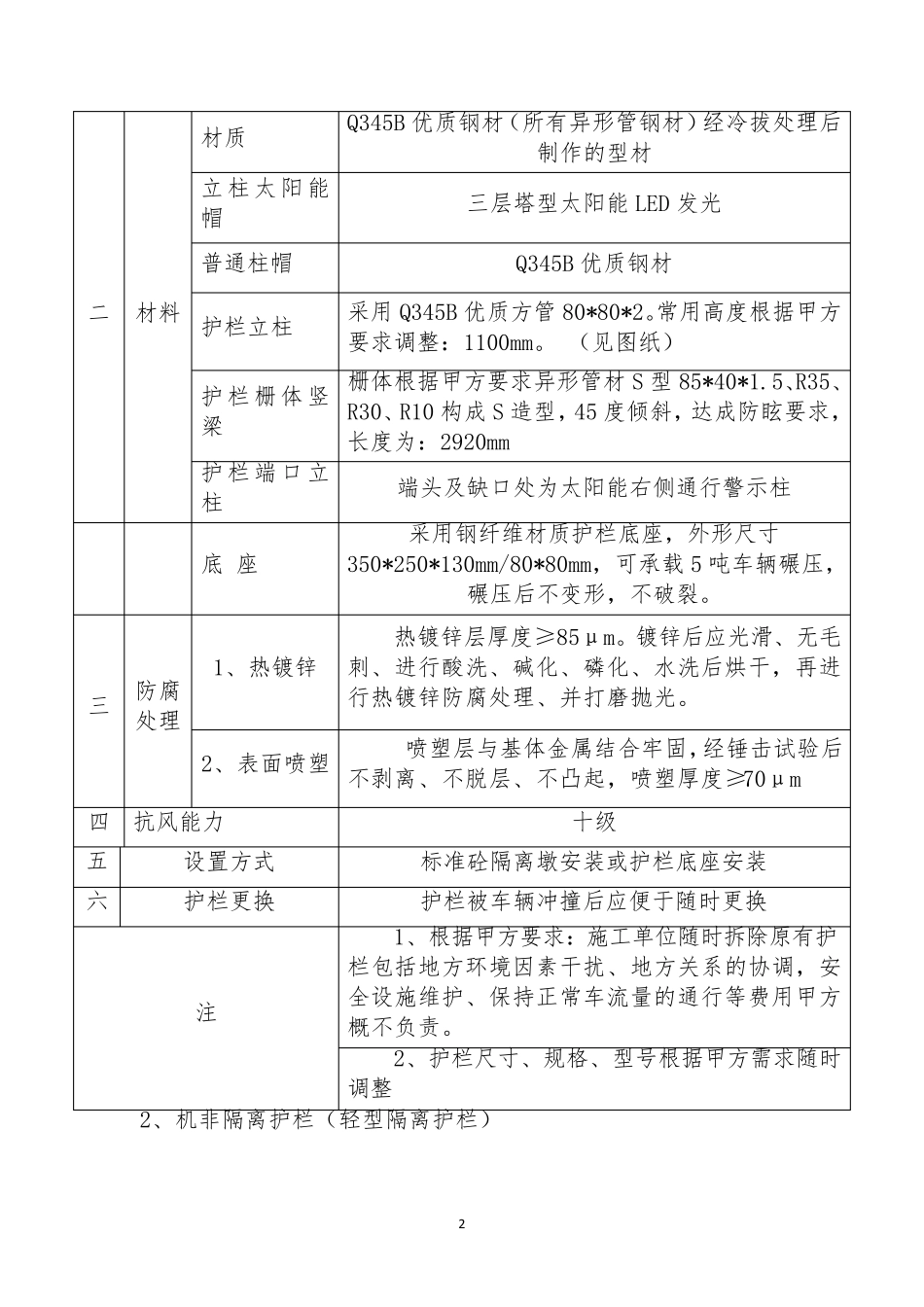 交通护栏及附属设施技术要求技术要求道路隔离护栏技术参数一_第2页