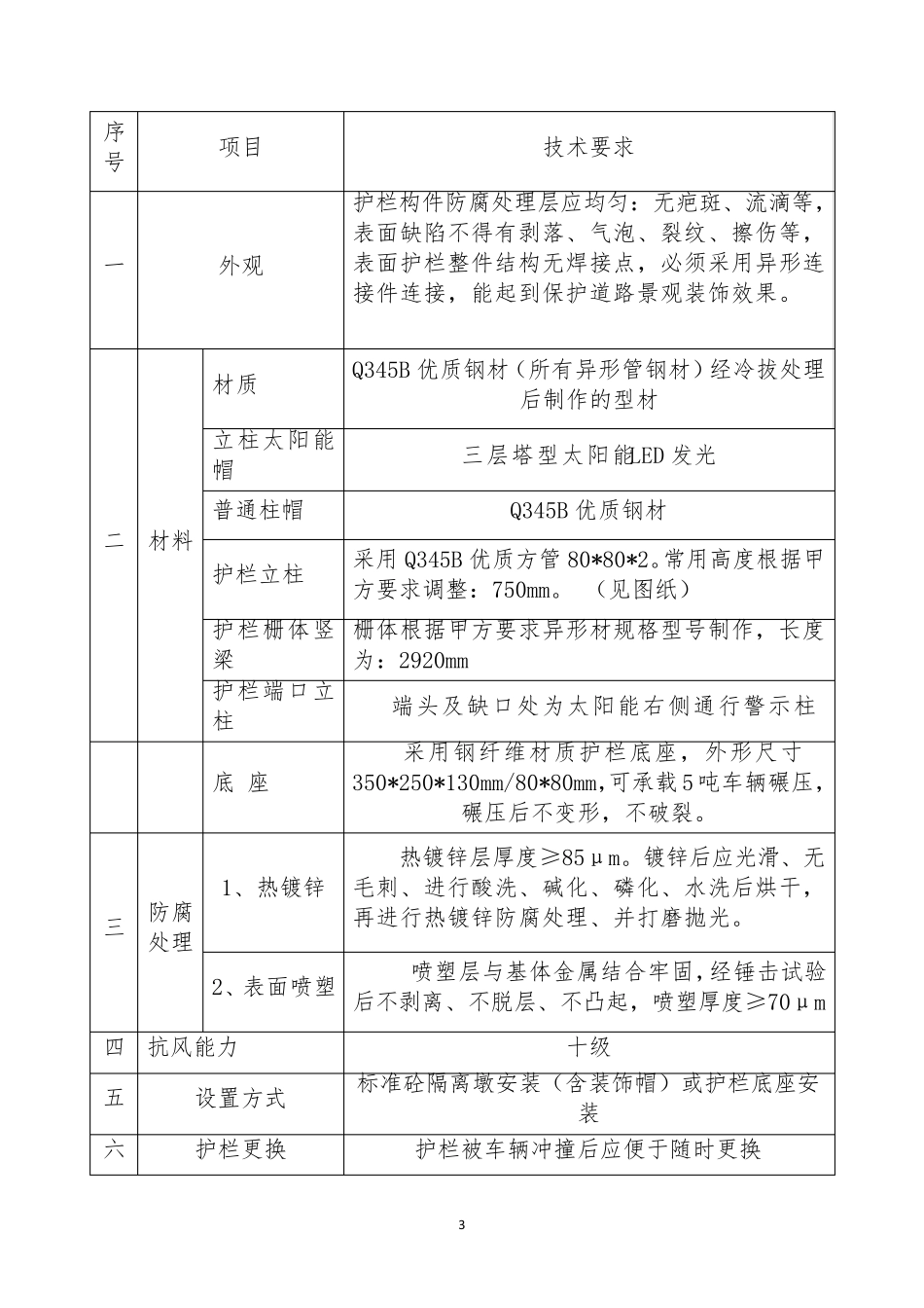 交通护栏及附属设施技术要求技术要求道路隔离护栏技术参数一_第3页
