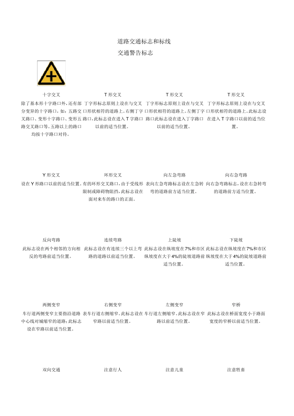 交通指示牌考驾照必看_第1页