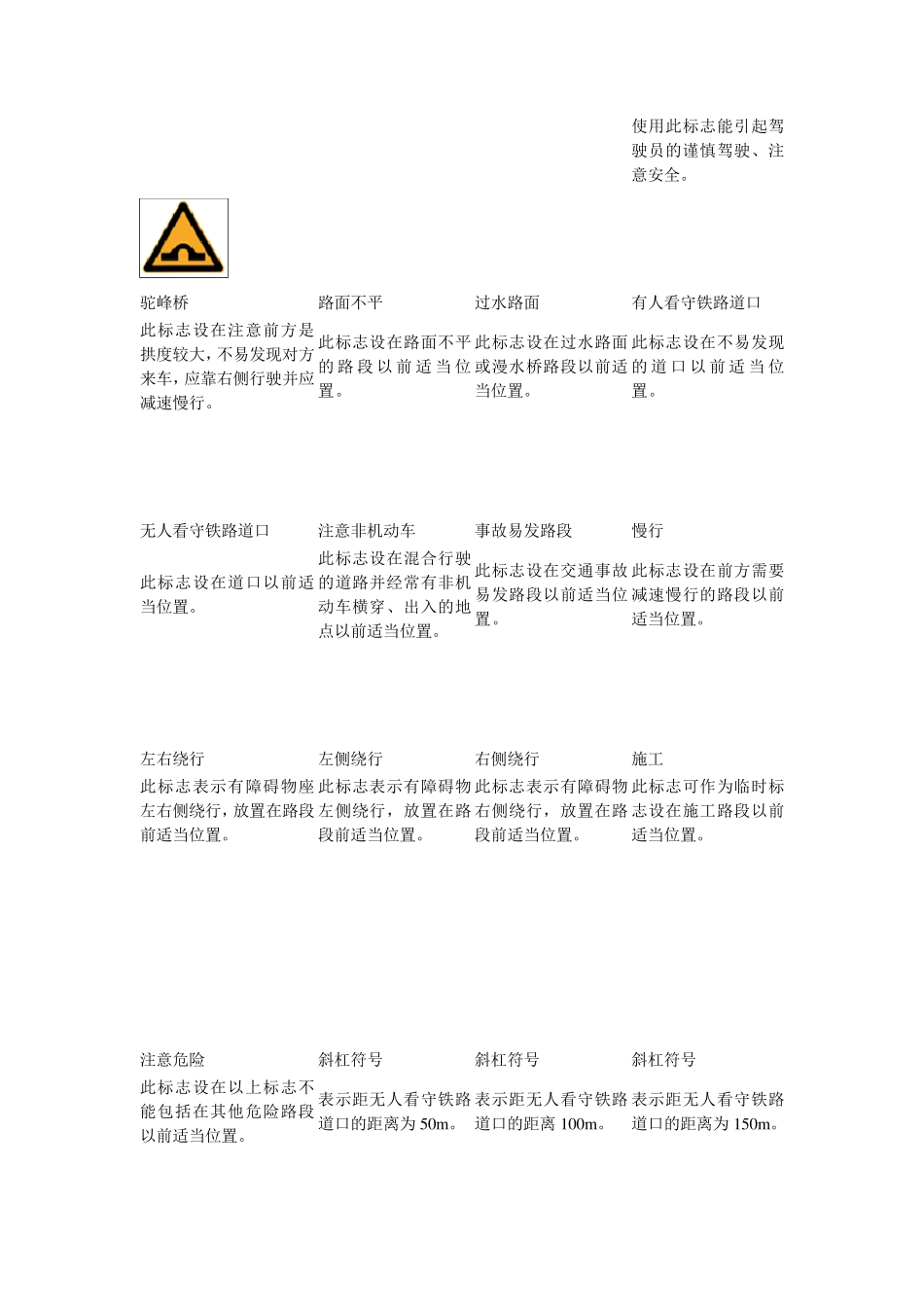 交通标志及标线大全_第3页