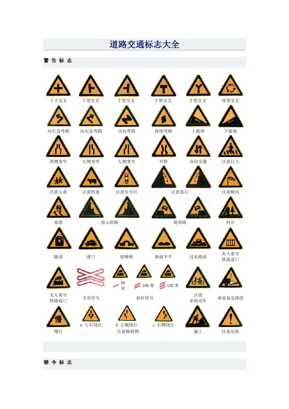 交通标志图大全_第1页