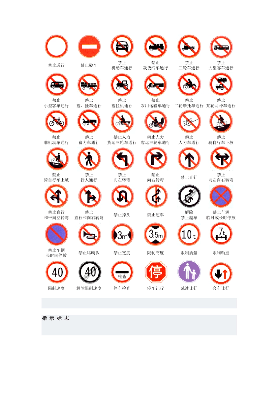 交通标志图大全_第2页