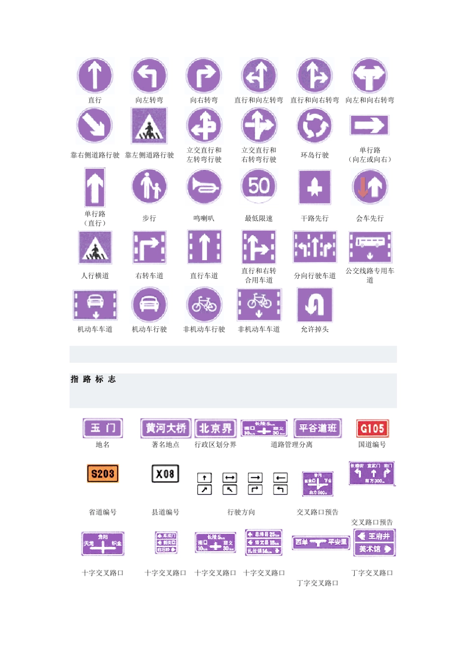 交通标志图大全_第3页