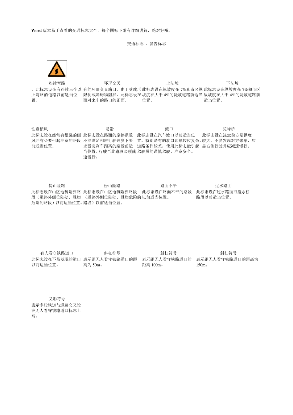 交通标志图片及讲解大全_第1页