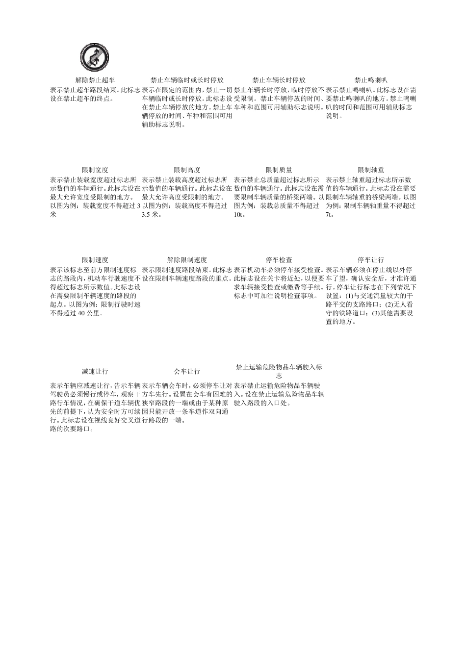 交通标志图片及讲解大全_第3页