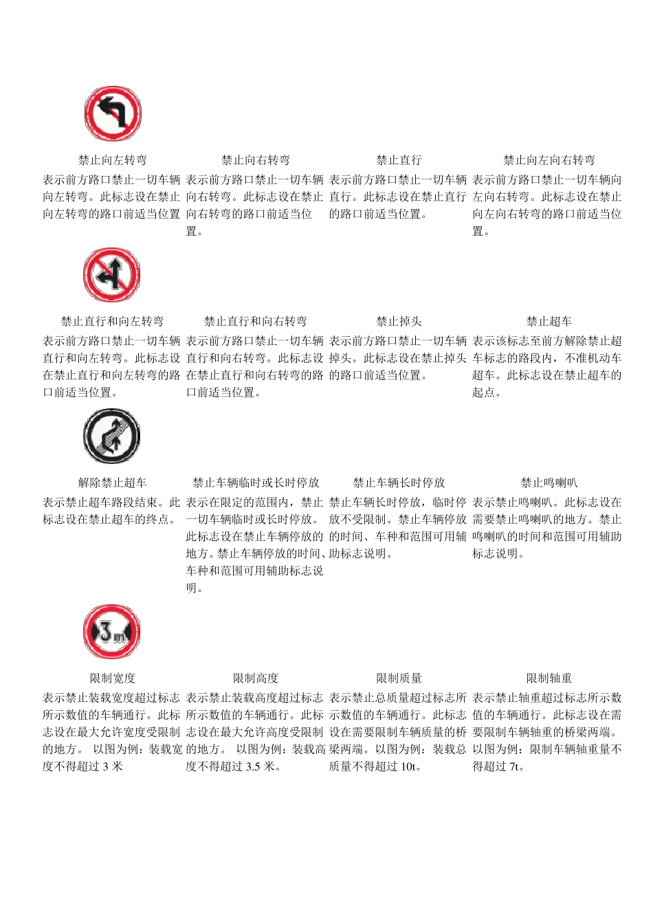 交通标志图片图解大全_第2页