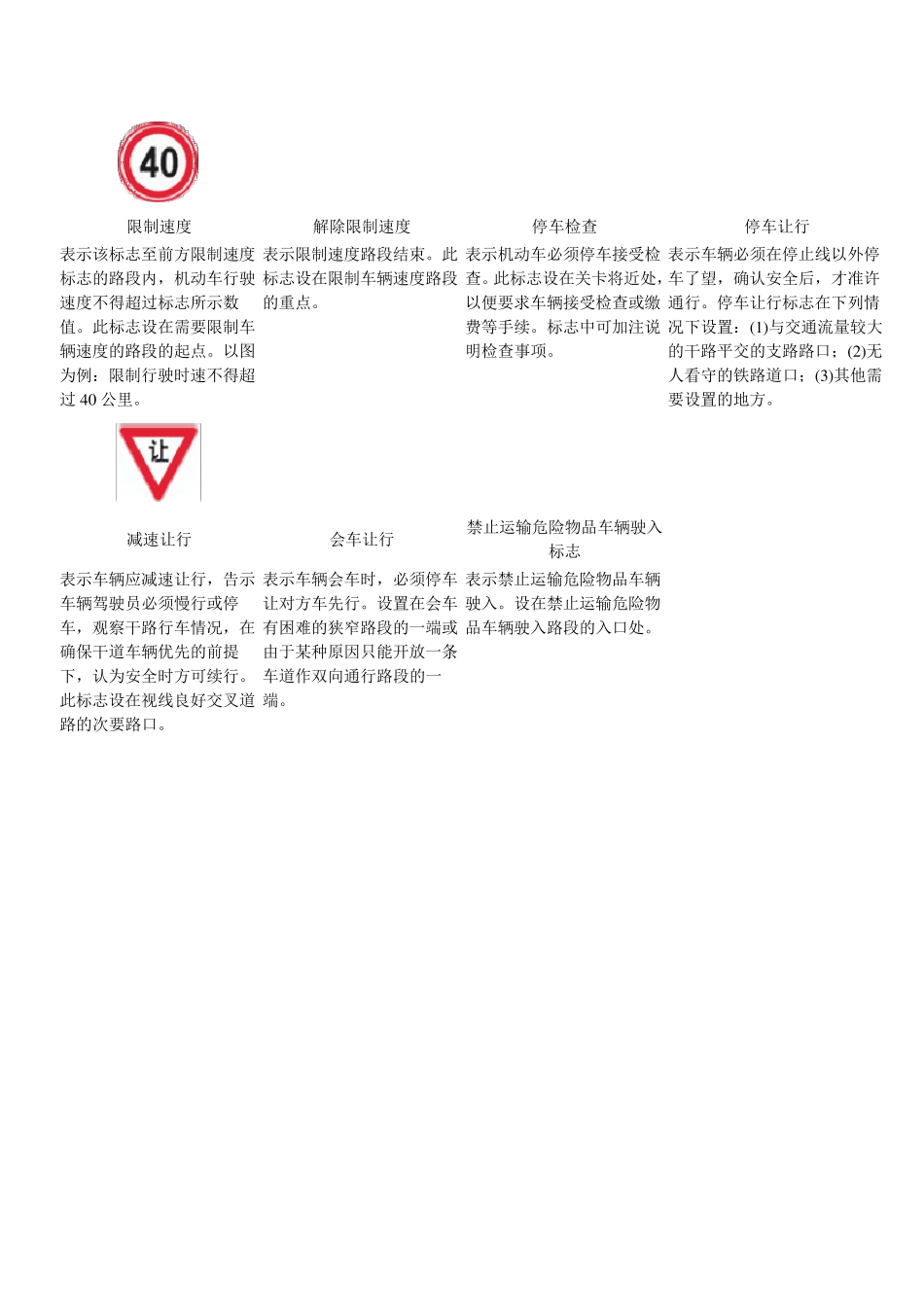 交通标志图片图解大全_第3页