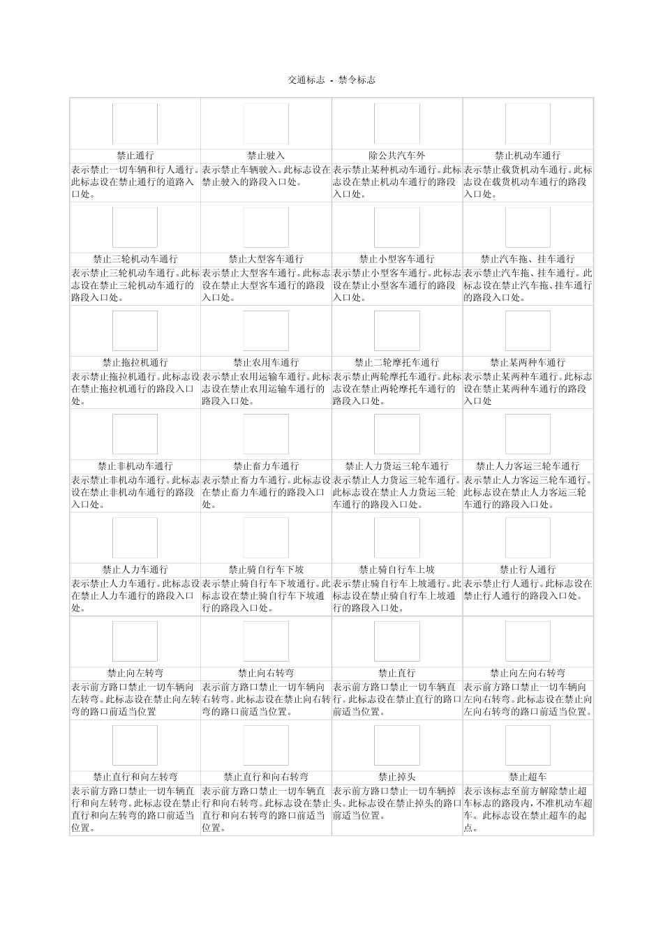 交通标志图片大全和交通警察手势的含义_第3页