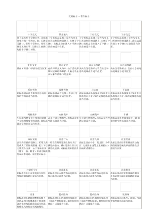 交通标志图片大全和交通警察手势的含义