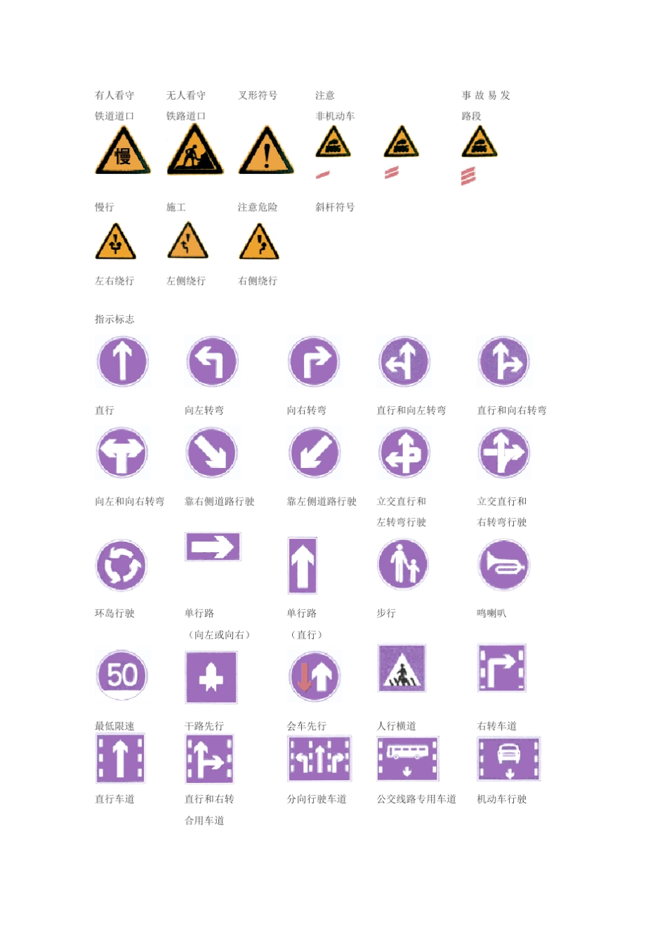 交通标志大全及图解_第2页