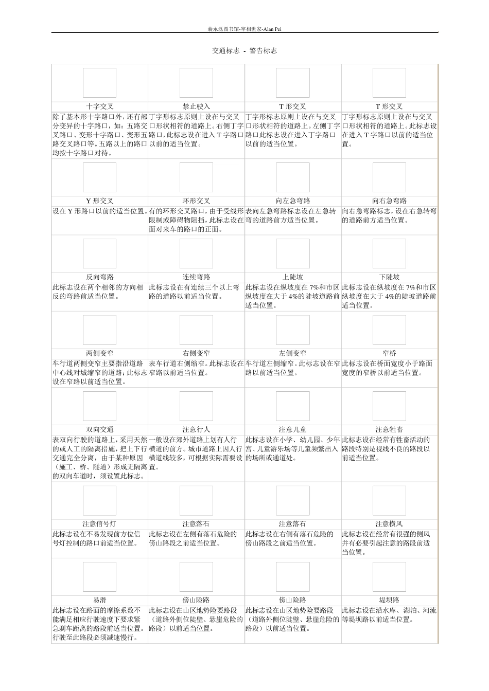 交通标志大全学车、生活常识专用_第1页