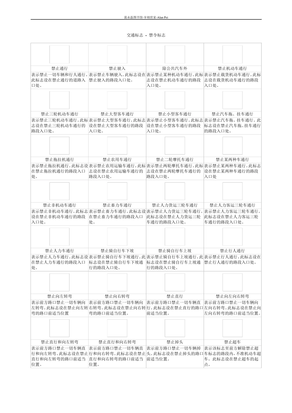 交通标志大全学车、生活常识专用_第3页