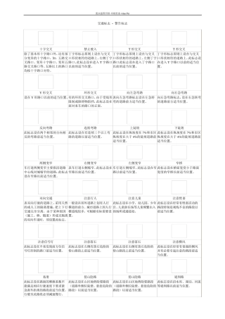 交通标志大全学车、生活常识专用