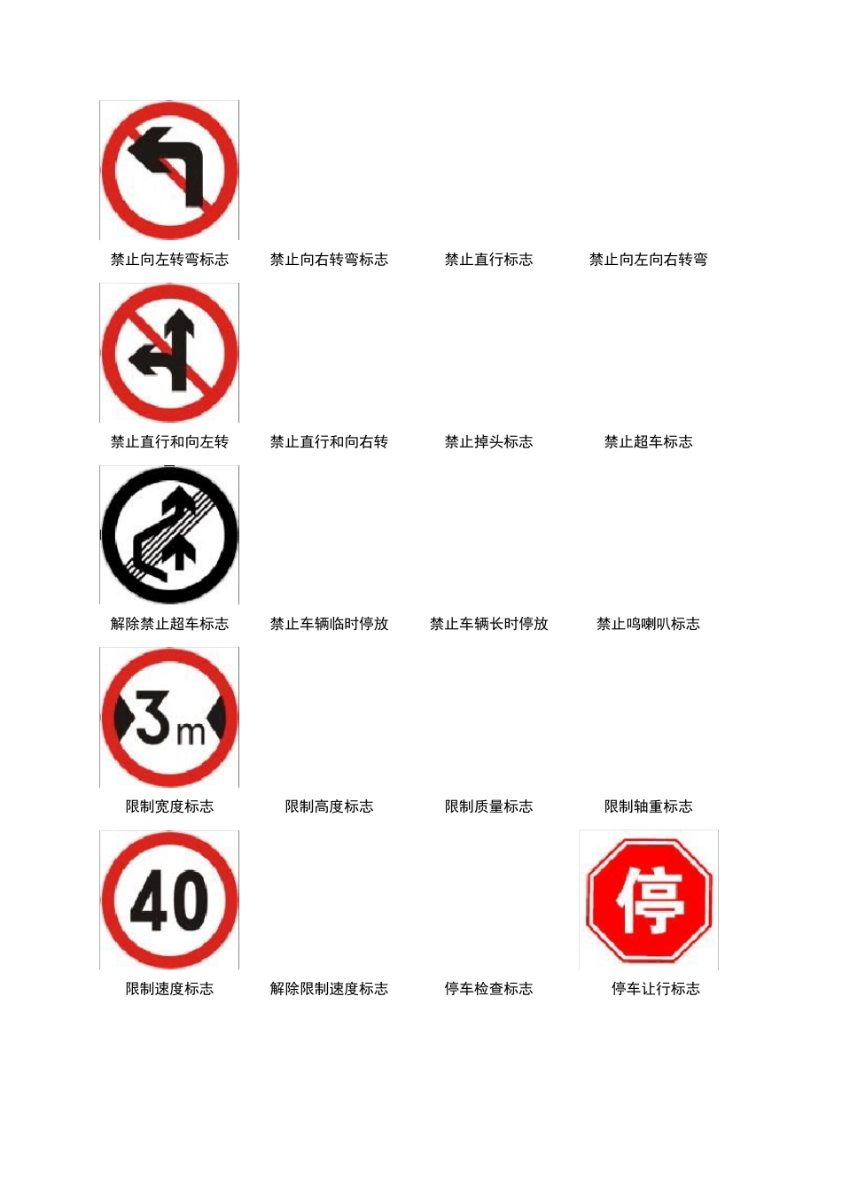 交通标志大全(部分)_第2页