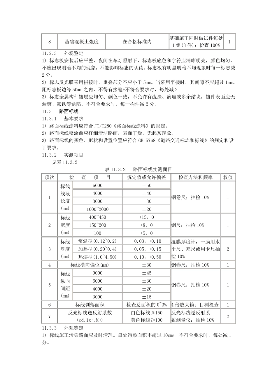 交通标志标线规范_第2页