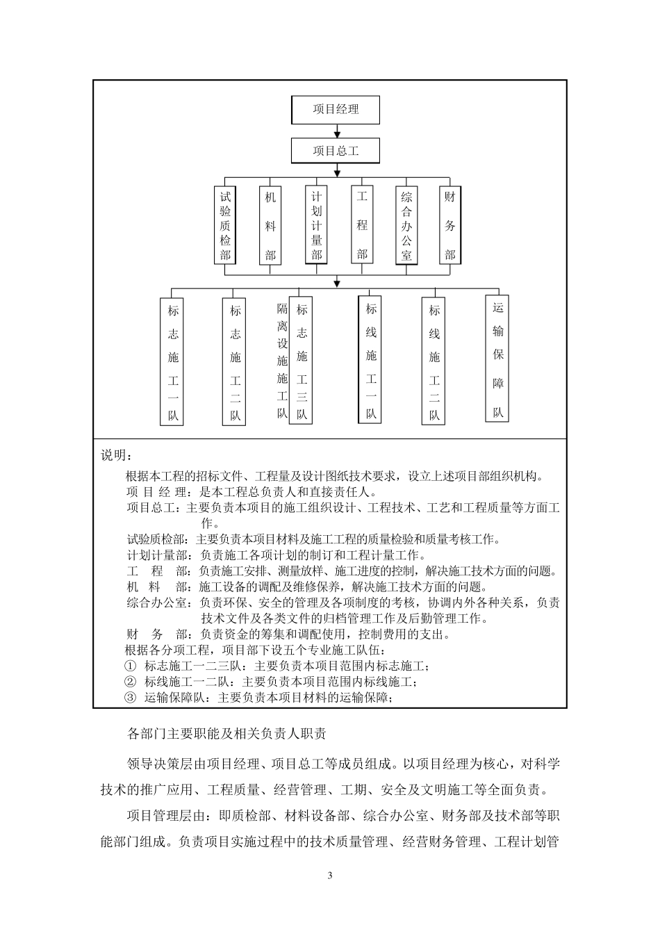 交通标志牌施工组织方案_第3页