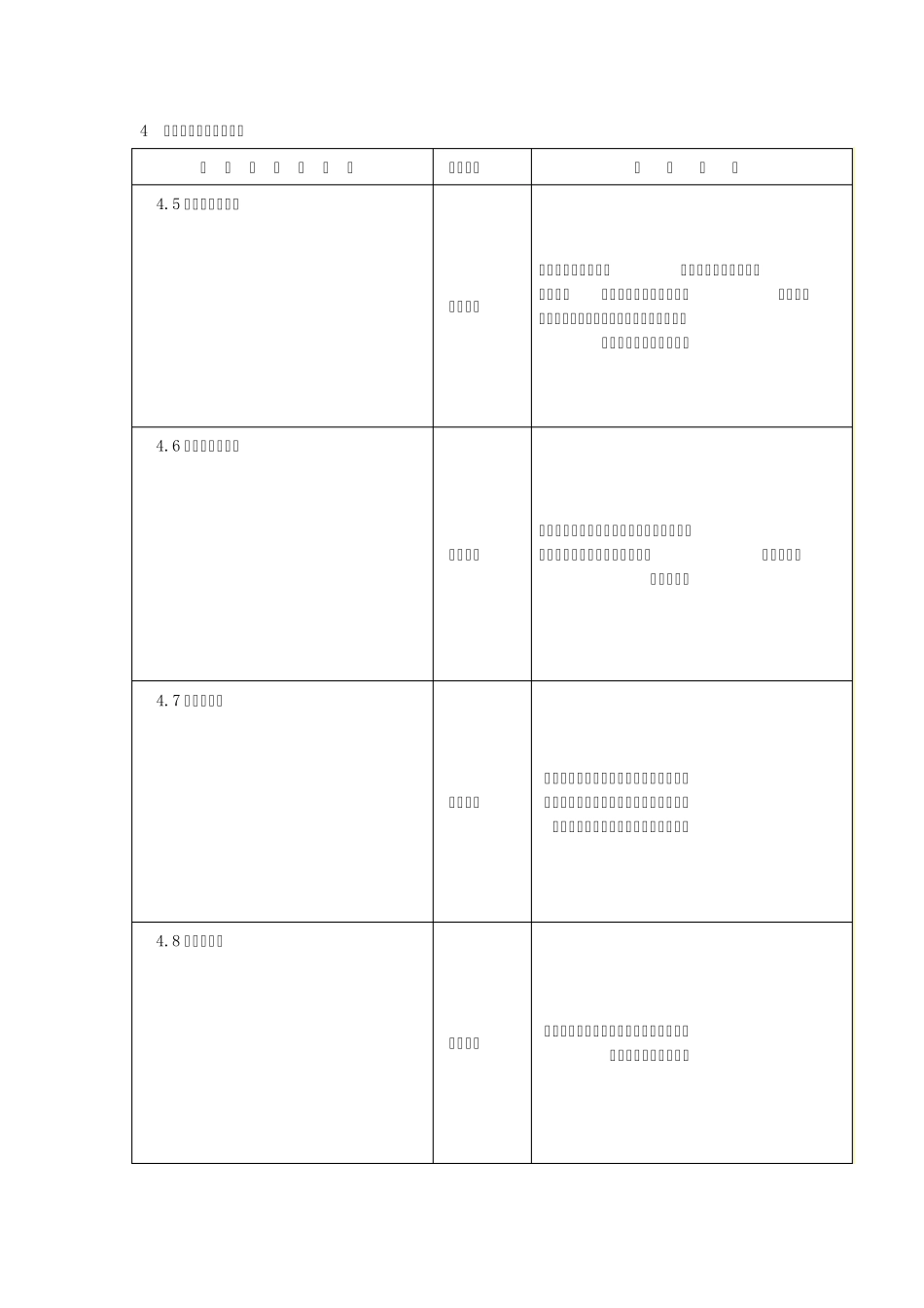 交通标志配置规范_第2页