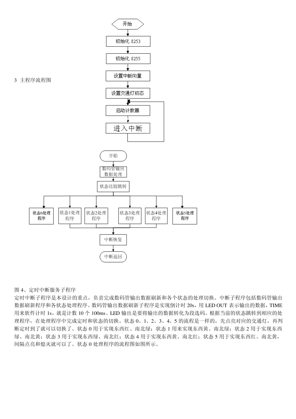 交通灯825382558259_第3页
