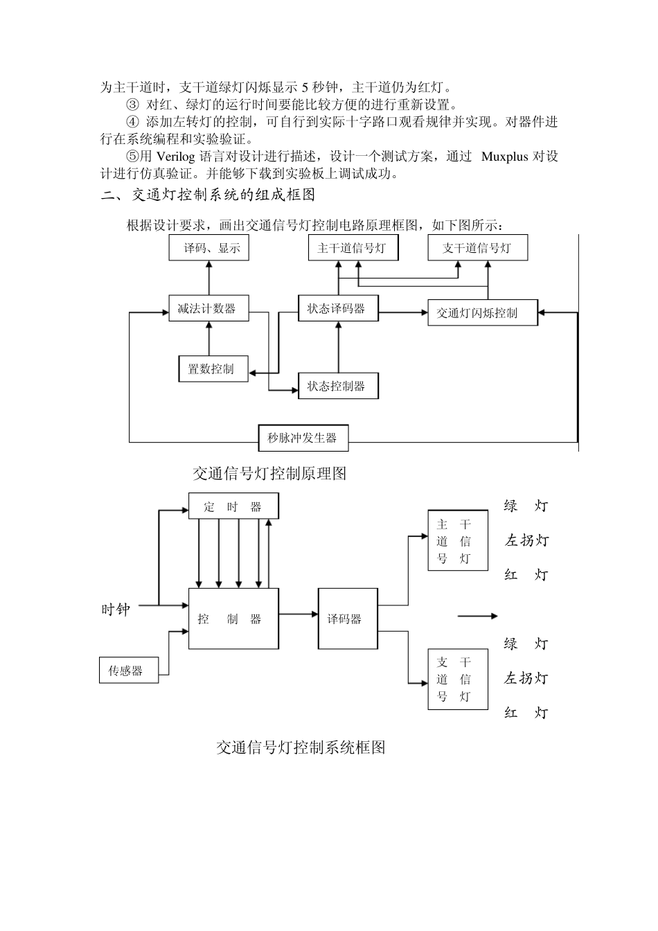 交通灯控制器的Verilog程序_第3页