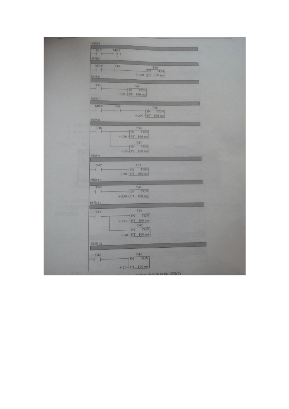 交通灯控制系统_第3页