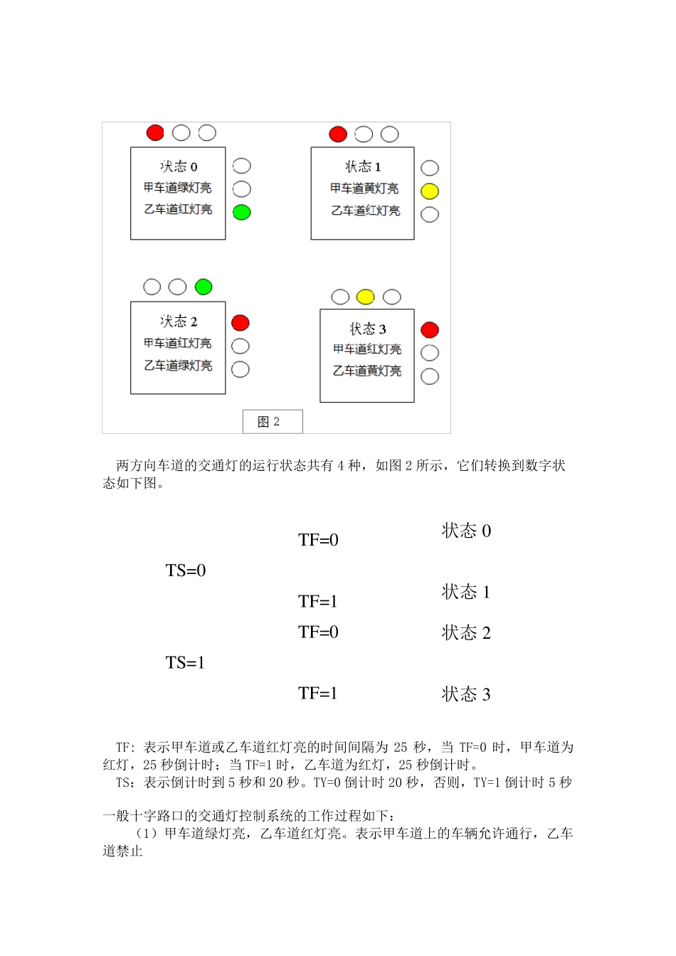 交通灯设计报告_第2页