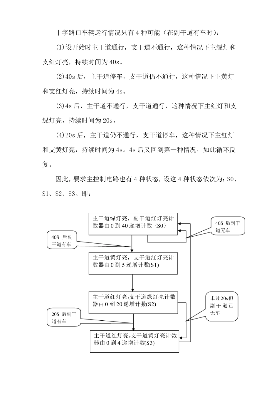 交通灯课程设计_第3页