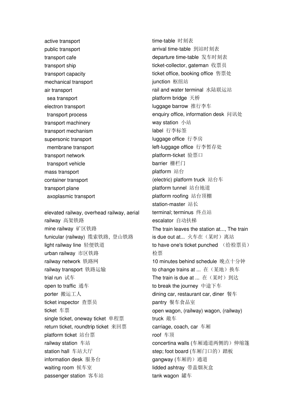 交通类英语词汇总结_第1页